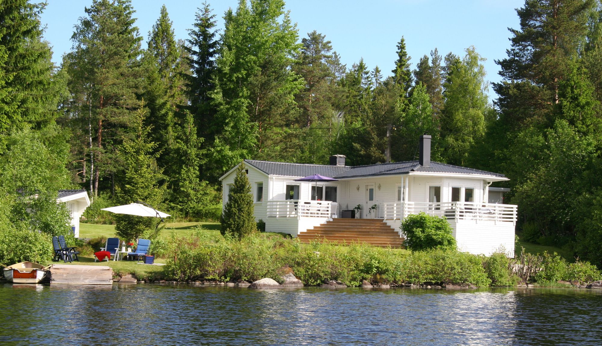 Haus Am See Mieten Blogdejust